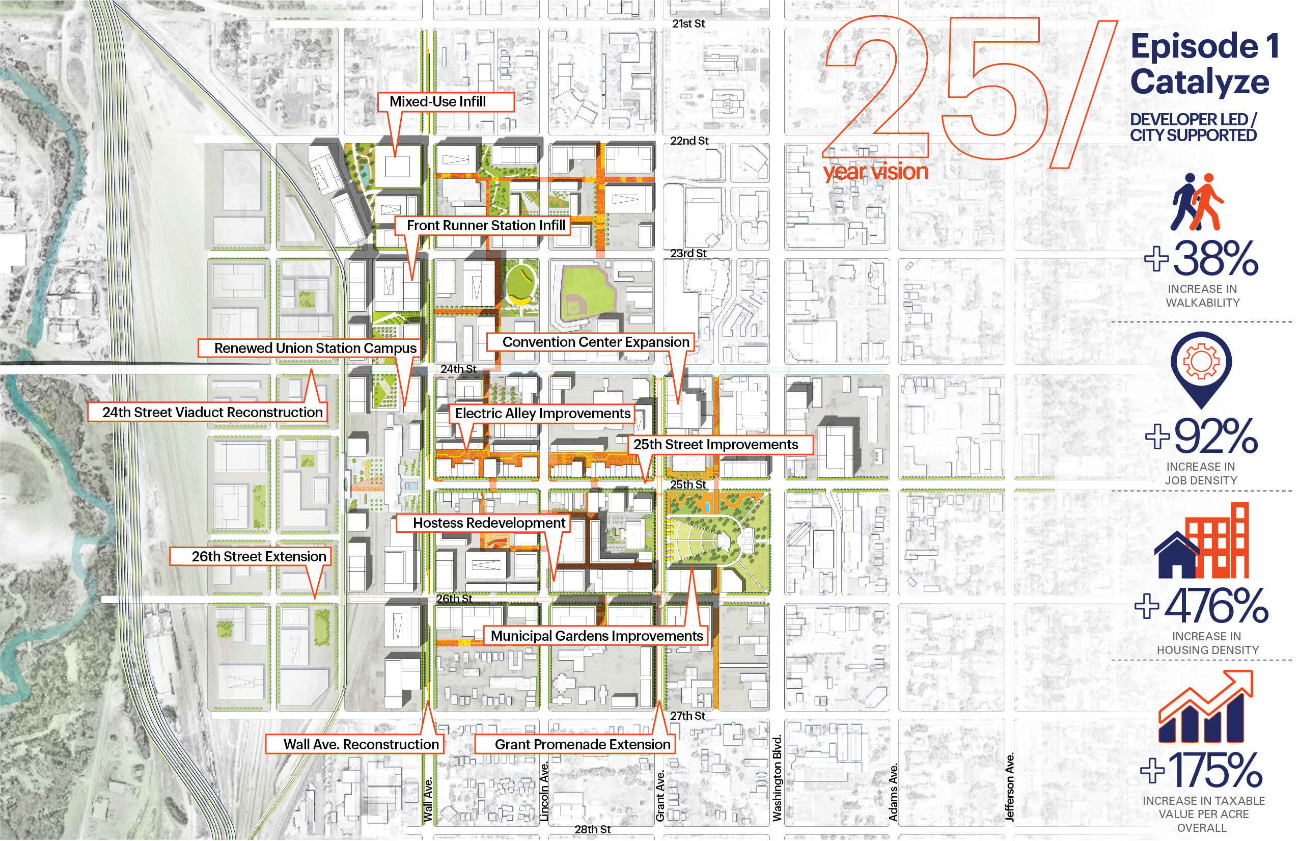 downtown ogden masterplan episode 1 - 25 year vision